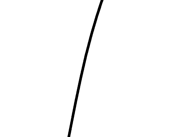 Scribble Challenge