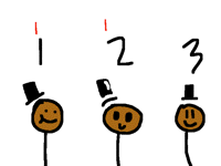 Which style do you like best?