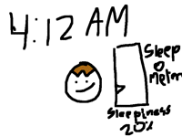Sleep-o-meter