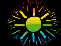 Aura Area