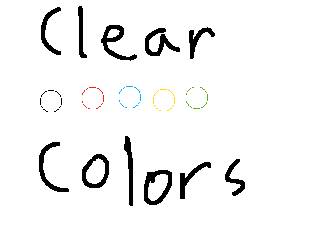 Update Idea