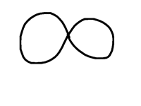 I can now share as many animations as I want!