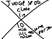 JUDGE SPOTS CLOSE IN 10 MINS