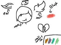 A plan of the shades(next yt vid)
