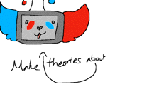 Make theories of Munchies:DDD