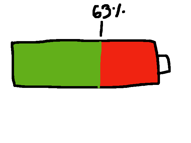 @BipperShipper my animation for you(percentage)