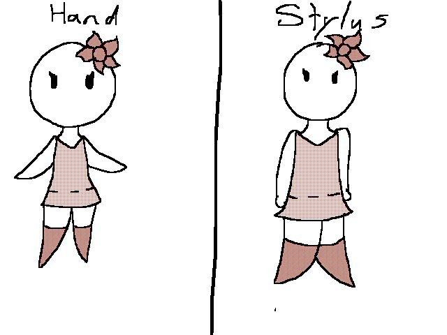 Hand or Stylus?