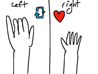 Which one is better?(I think right does.3.)