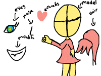 Plan of a kawaii girl
