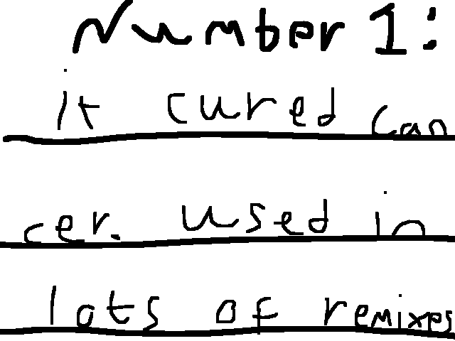 Meme worksheet