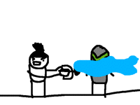 Get scoped scrub