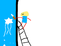The creation of a feature
