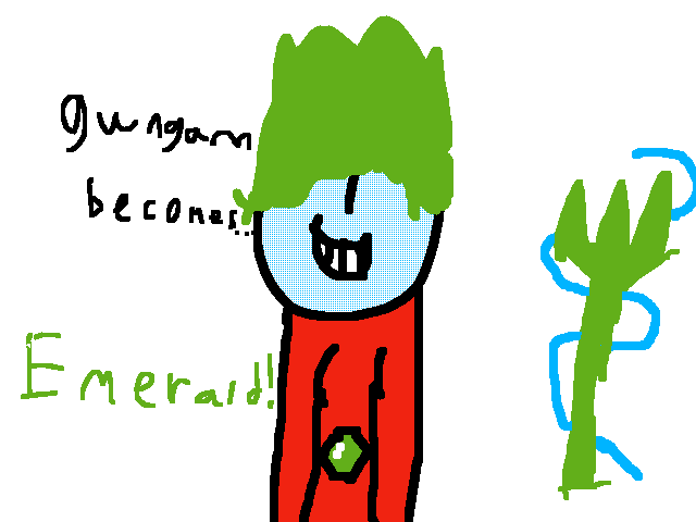 Gem contest