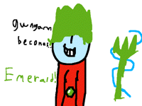 Gem contest