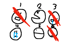 Face adopt (choose a face to hatch)