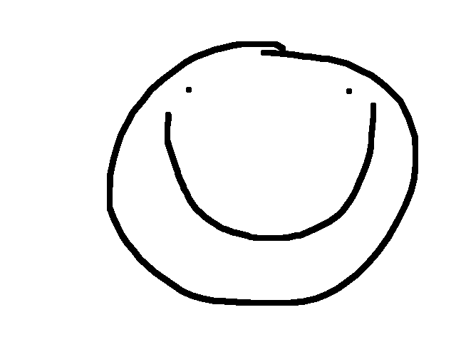 My reaction to undertale coming to ps4