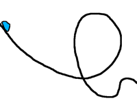 The unlimited blob factory