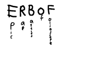 Who wants to be in ERBOF?