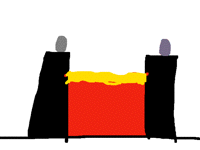My custom blob
