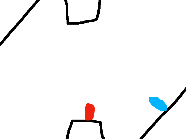 Bouncy blobs