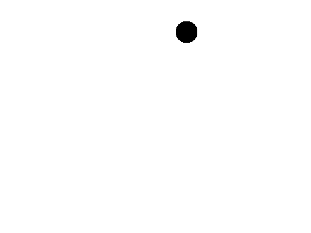 The ball of ballness of ball love ball