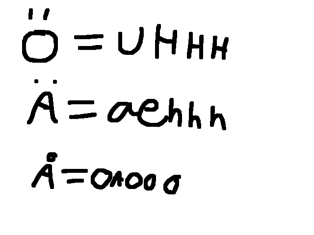 Swedish spelling tutorial
