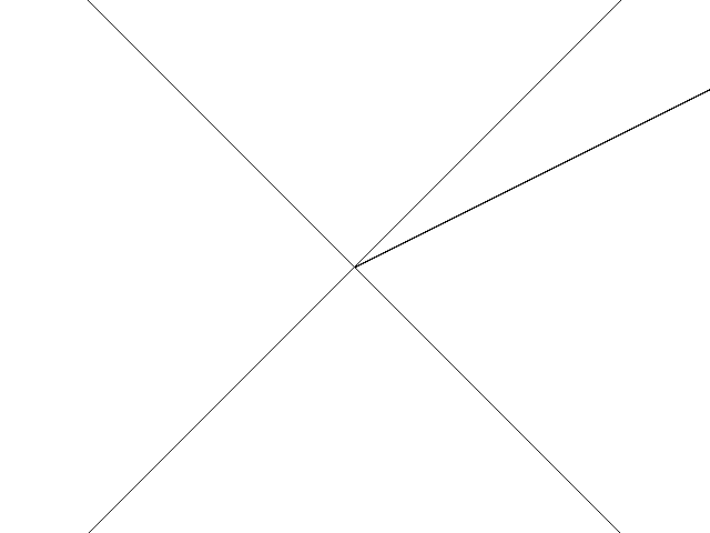 Dancing Lines, Take 1