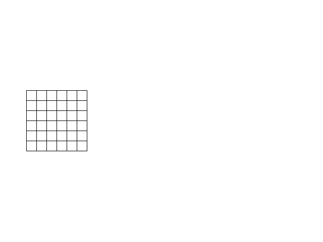 Square times two