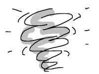 Furious