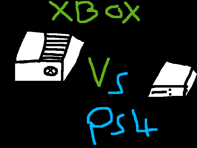 Xbox and ps names put in comments