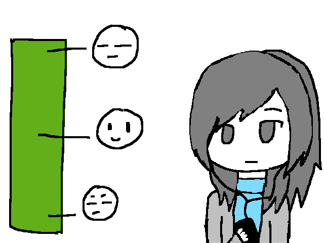 This is my weird happy meter   And I am happy