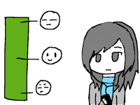 This is my weird happy meter   And I am happy