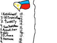 Who is Philippino
