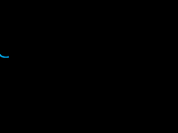 Life and death
