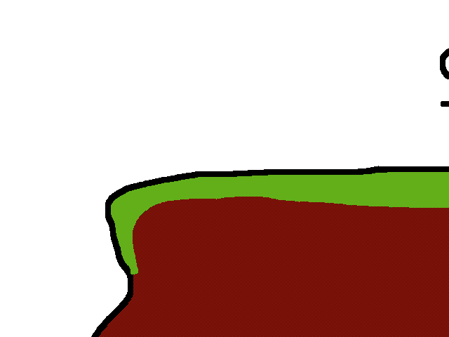 Surpopulation