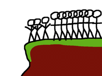 Surpopulation