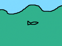 Fishs