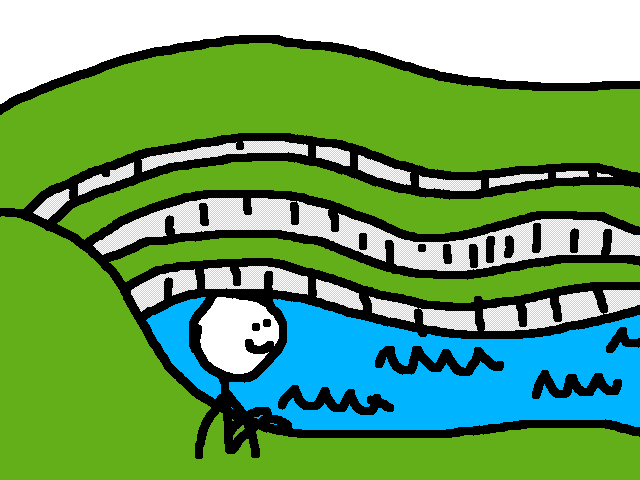 Manzara