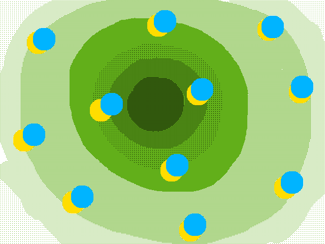 Arka plan
