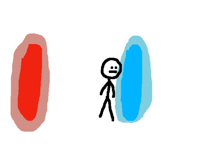 Portal deneyimi