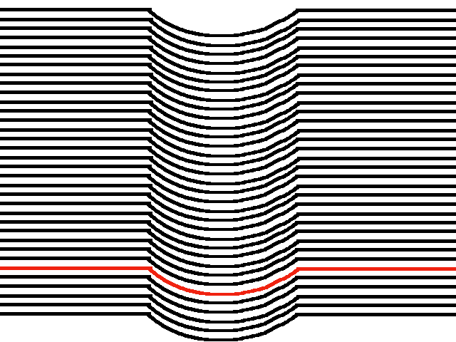 3 D