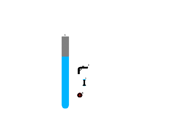 Choose yer weapon (not to scale)