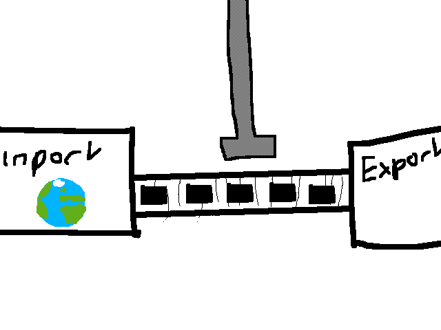 My TOP QUALITY stuff = no features