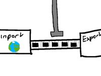 My TOP QUALITY stuff = no features