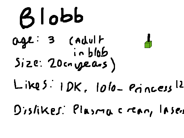 All About Blobb