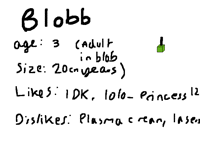 All About Blobb