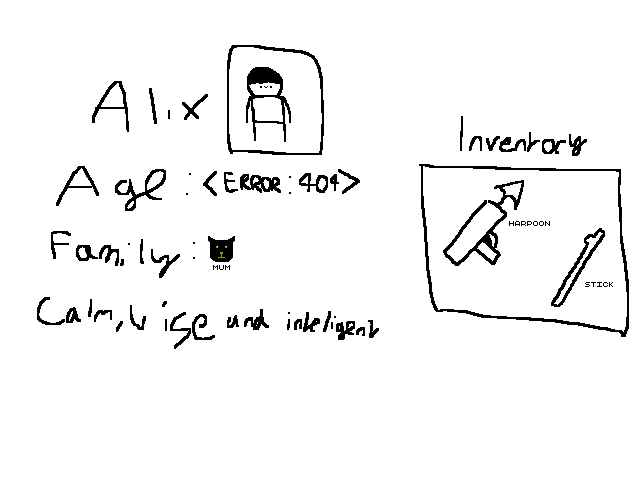 Reference sheet for Alix