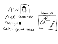 Reference sheet for Alix