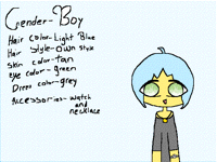 Your designed character  @WhoAmIStudios