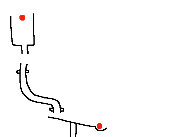 Ball loop